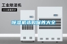 草莓视频黄色在线观看机选购保养大全
